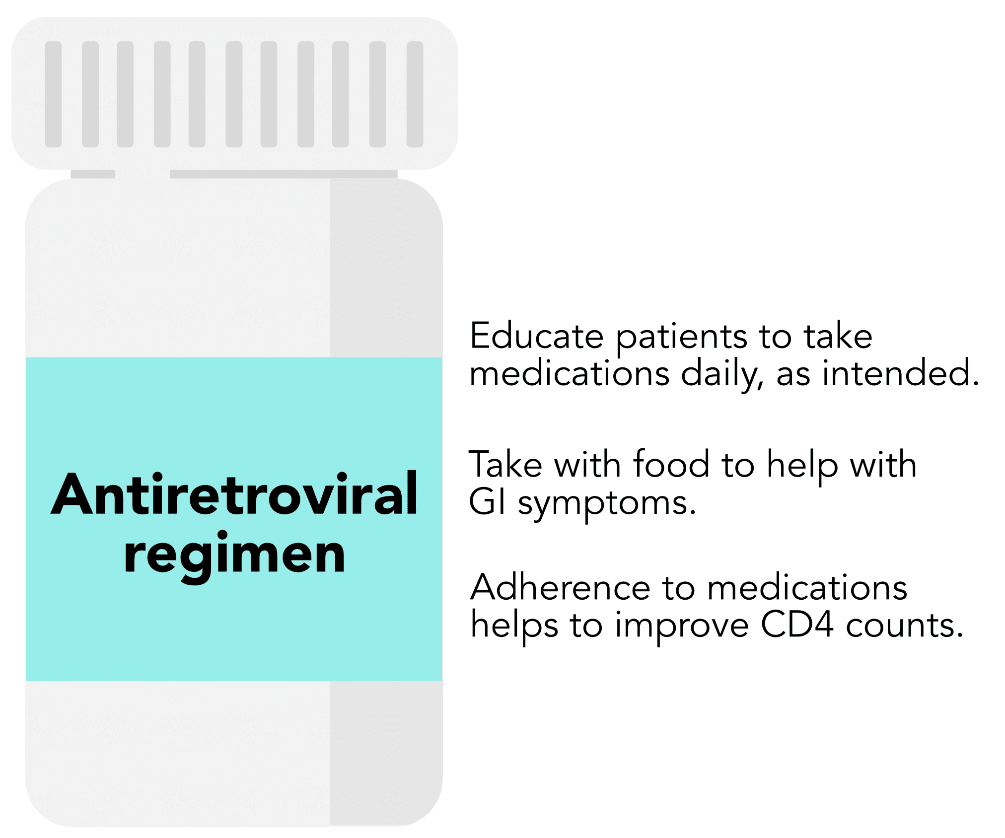 Medication adherence is crucial for successful HIV therapy.
