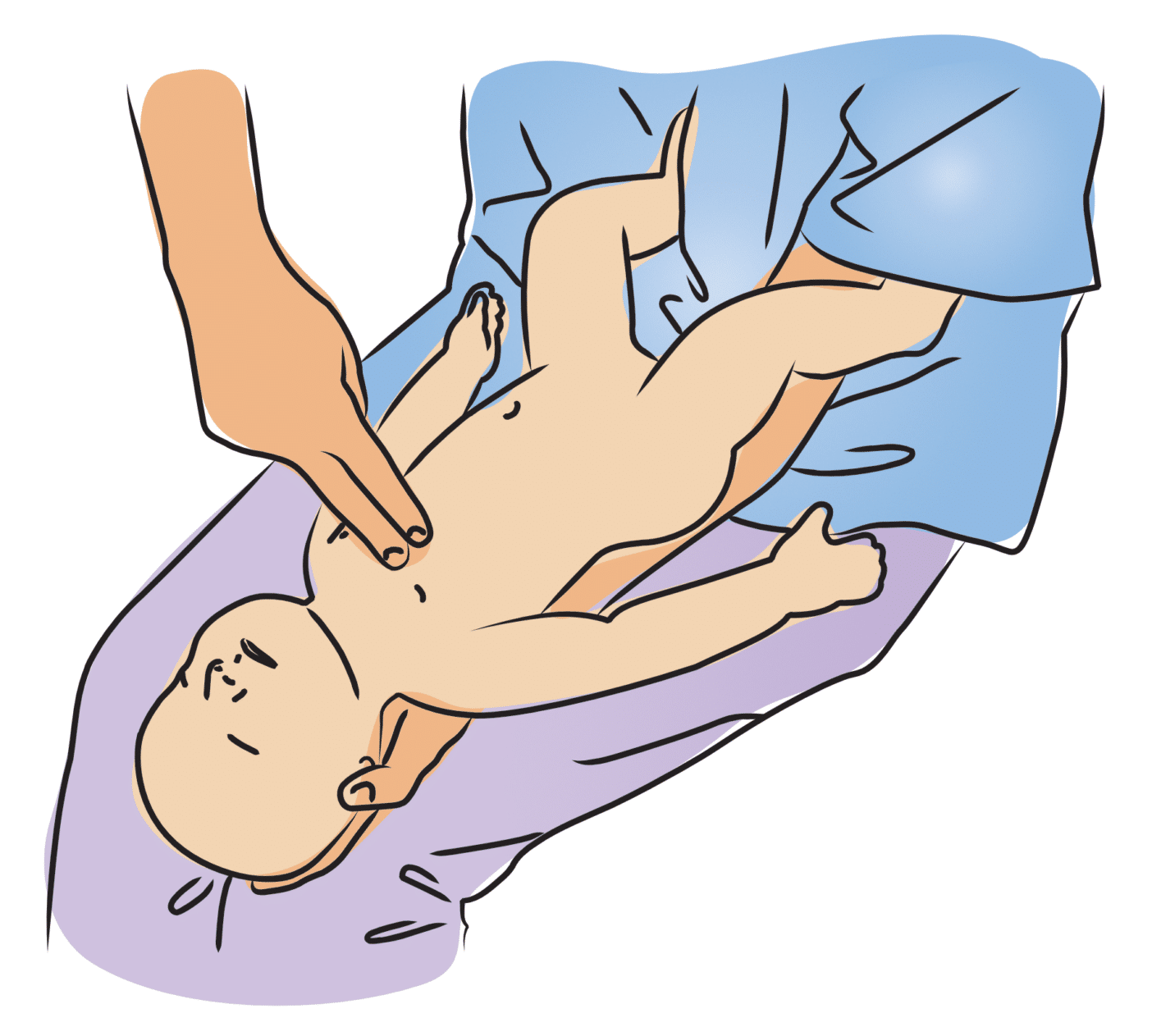 Chest Thrust Position Chest-thrust position.