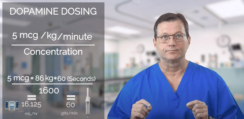 Dopamine calculation example.