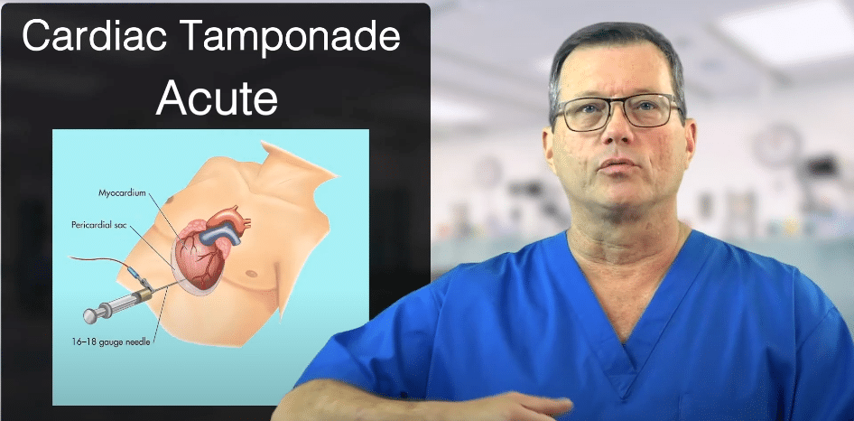 Pericardial sac fluid removal procedure.