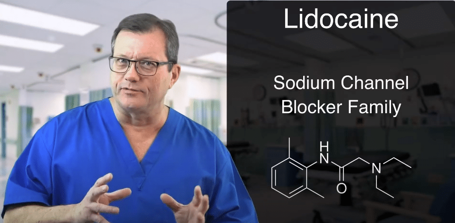 Lidocaine chemistry map.