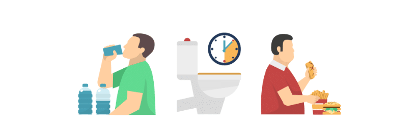 The three Ps are polydipsia, polyuria, and polyphagia - man eating and drinking.