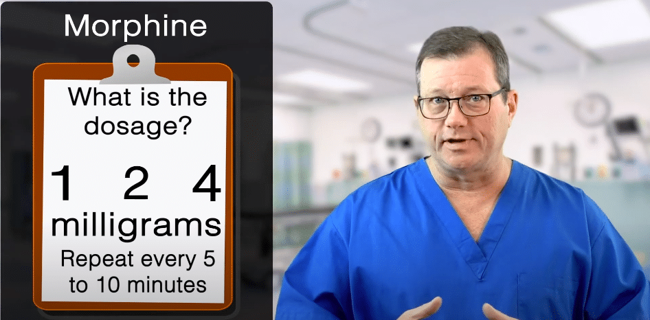 Morphine dosing for ACS.