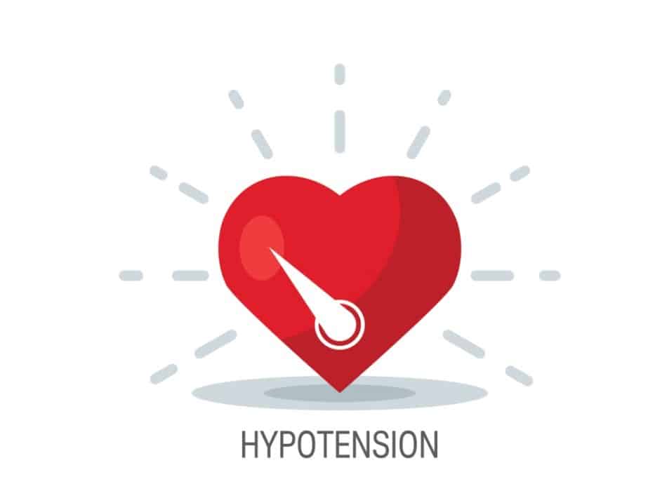 “Hypotension is symptom of bradycardia.”