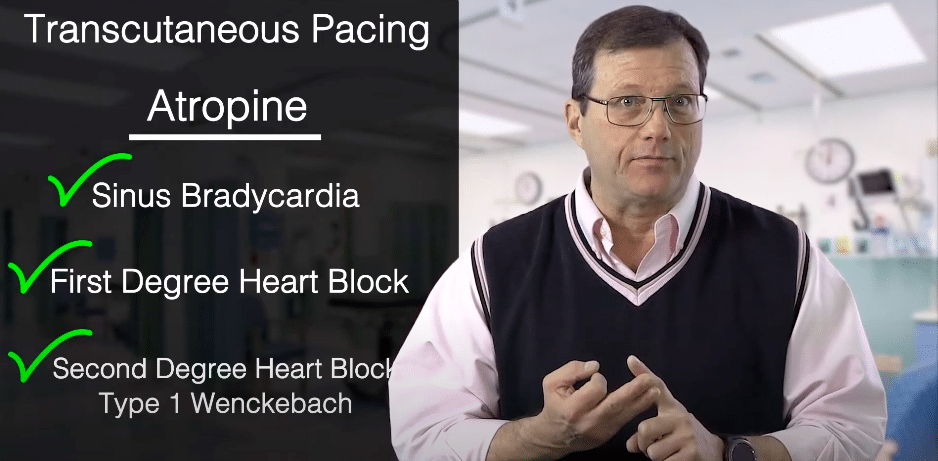What is Transcutaneous Pacing?