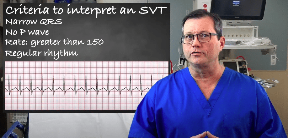 Criteria for SVT (Supraventricular Tachycardia)