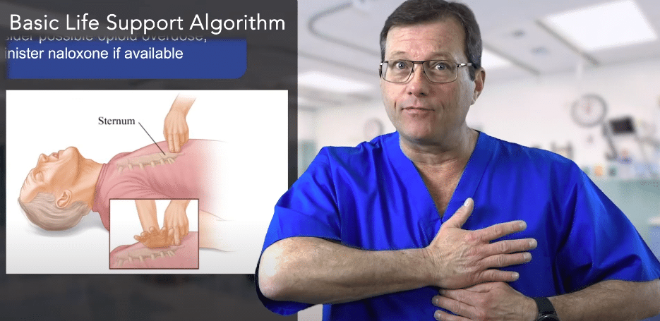 Hands on the lower half of sternum.