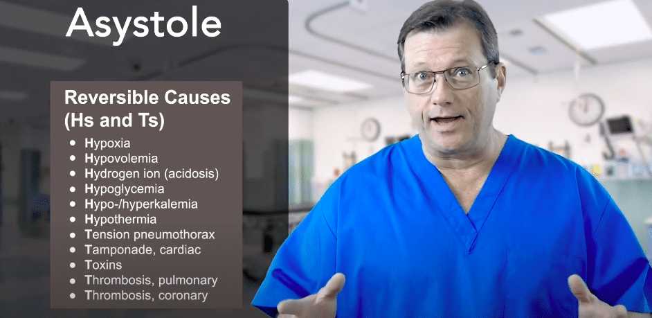 Hs and Ts of asystole.