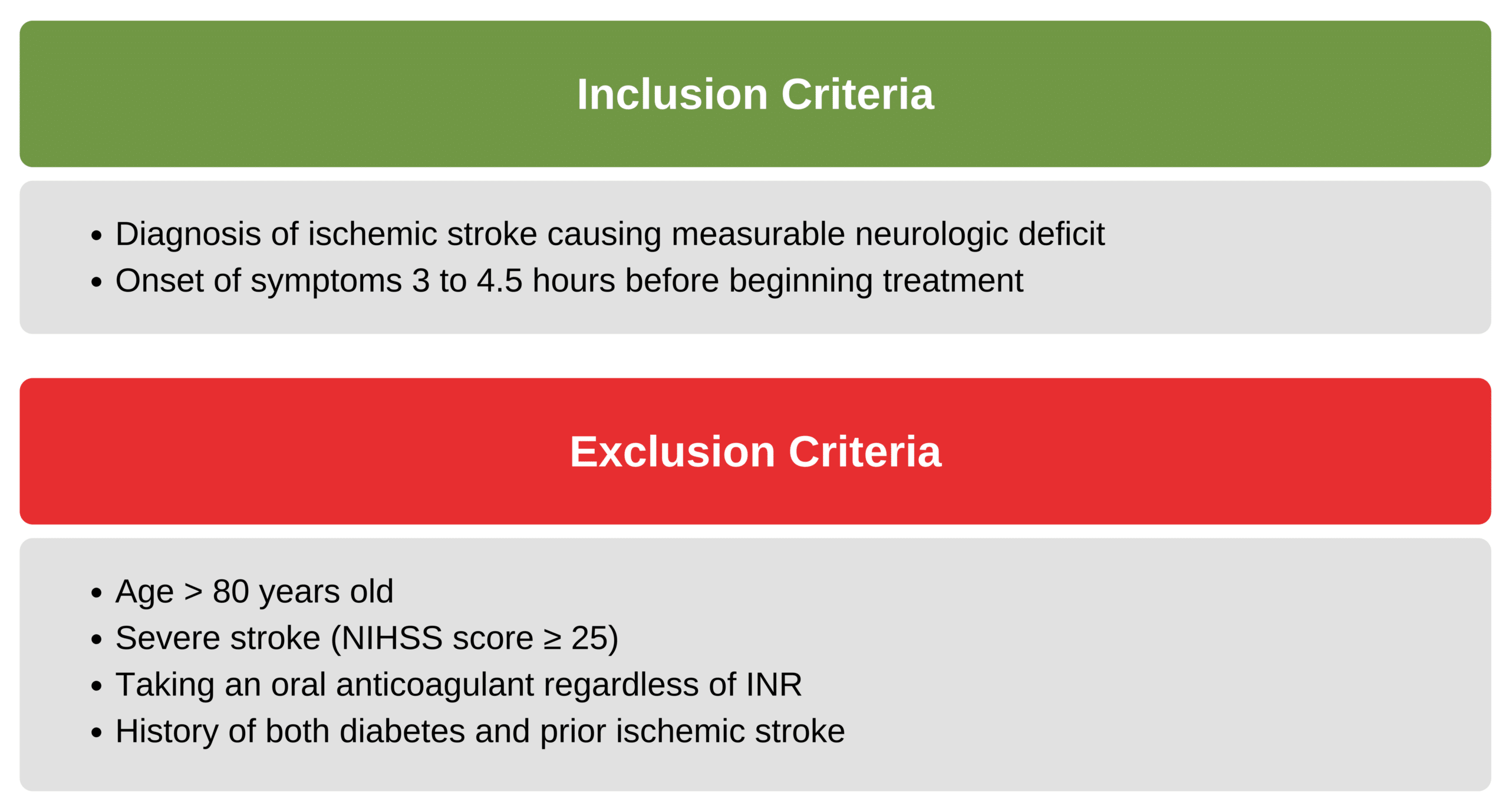 Ischemic stroke inclusion/exclusion criteria.