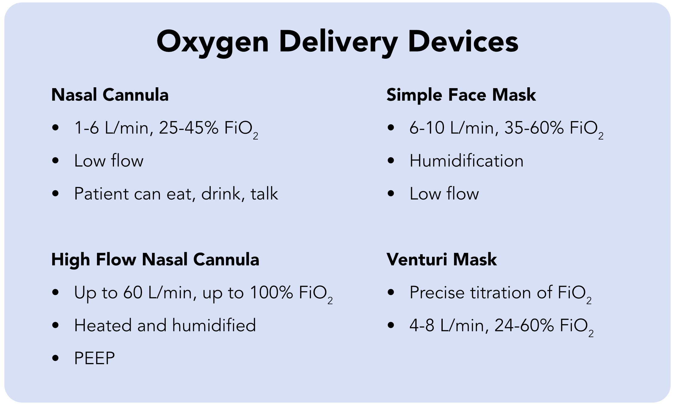 Four oxygen delivery devices.