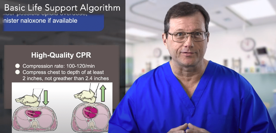 High quality CPR.